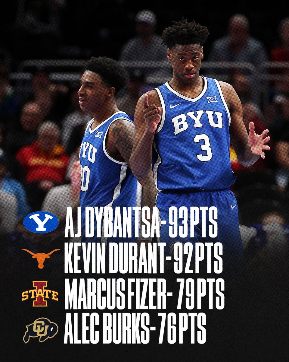 Utah Sports Today tweet media