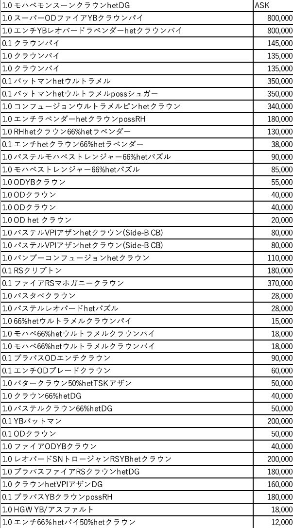 Side-B Collection tweet media