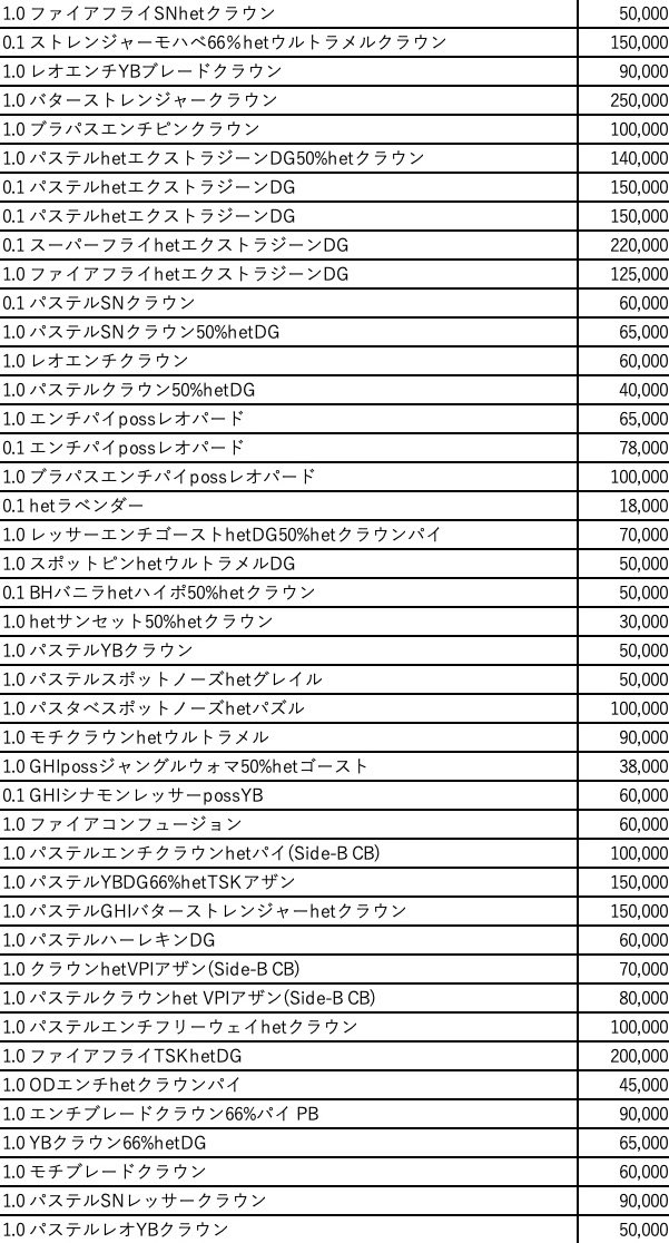Side-B Collection tweet media