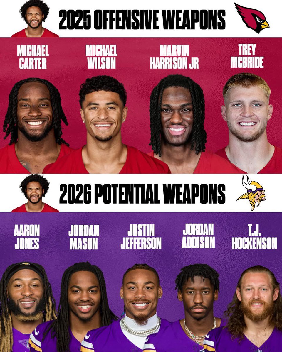 VikingzFanPage tweet media