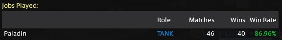Blue_Cat_FFXIV's tweet photo. Paladin only unranked to crystal, new record! 40 wins. https://t.co/NXfLjgM7Qm