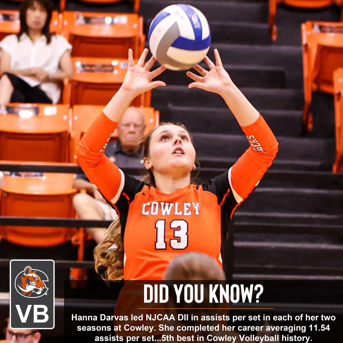 Cowley Volleyball tweet media