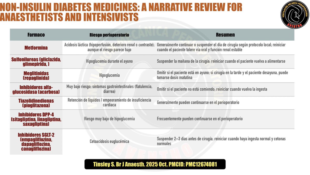 Diego Ketamino tweet media