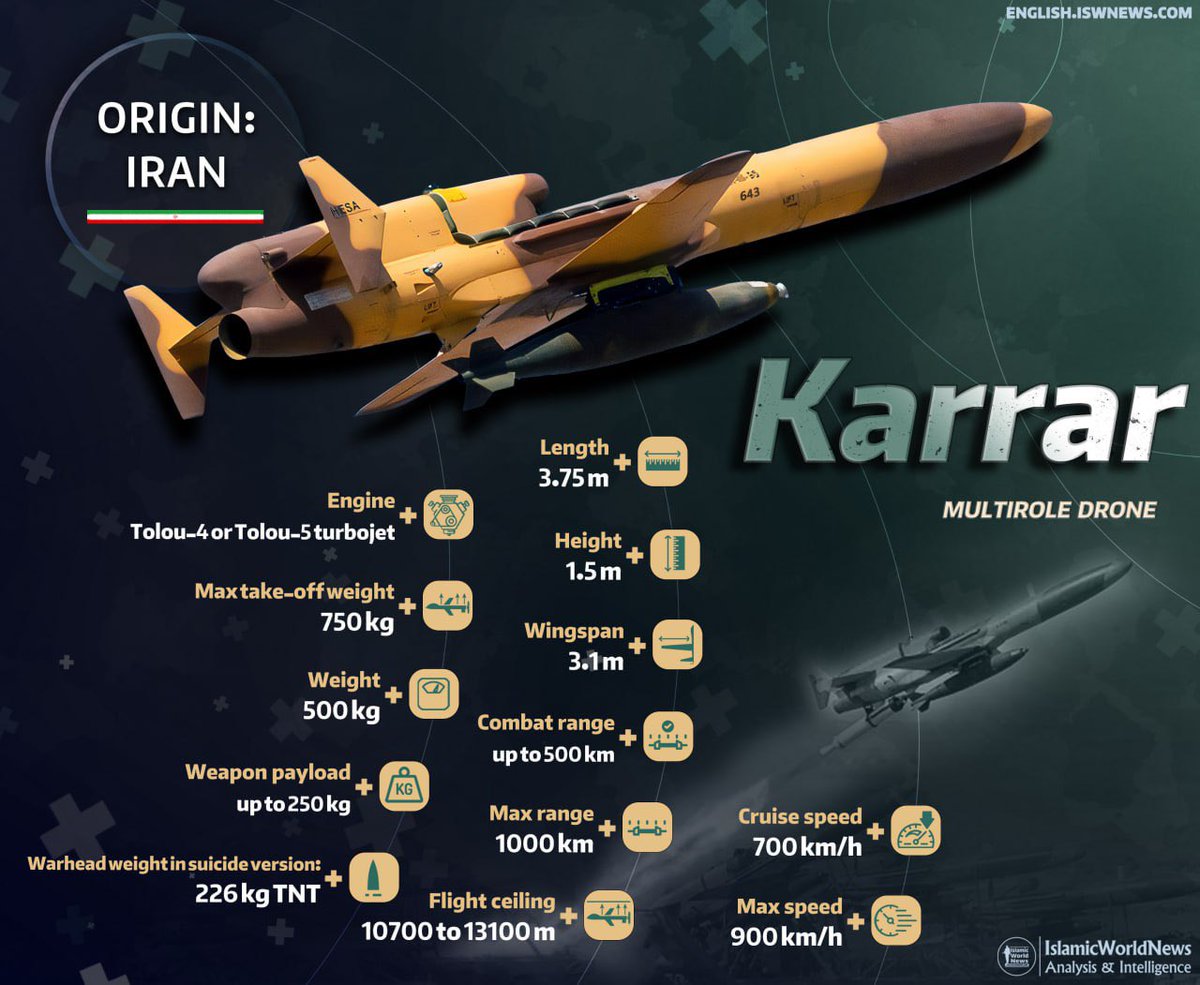 The Iraqi resistance probably used Iran’s 359 surface-to-air loitering munition to “crash” the USAF KC-135 refueler.

But… wait till people realise Iran has yet to unveil its Karrar UCAV which can be armed with Mk-82 bombs AND air-to-air missiles (or air-to-surface such as