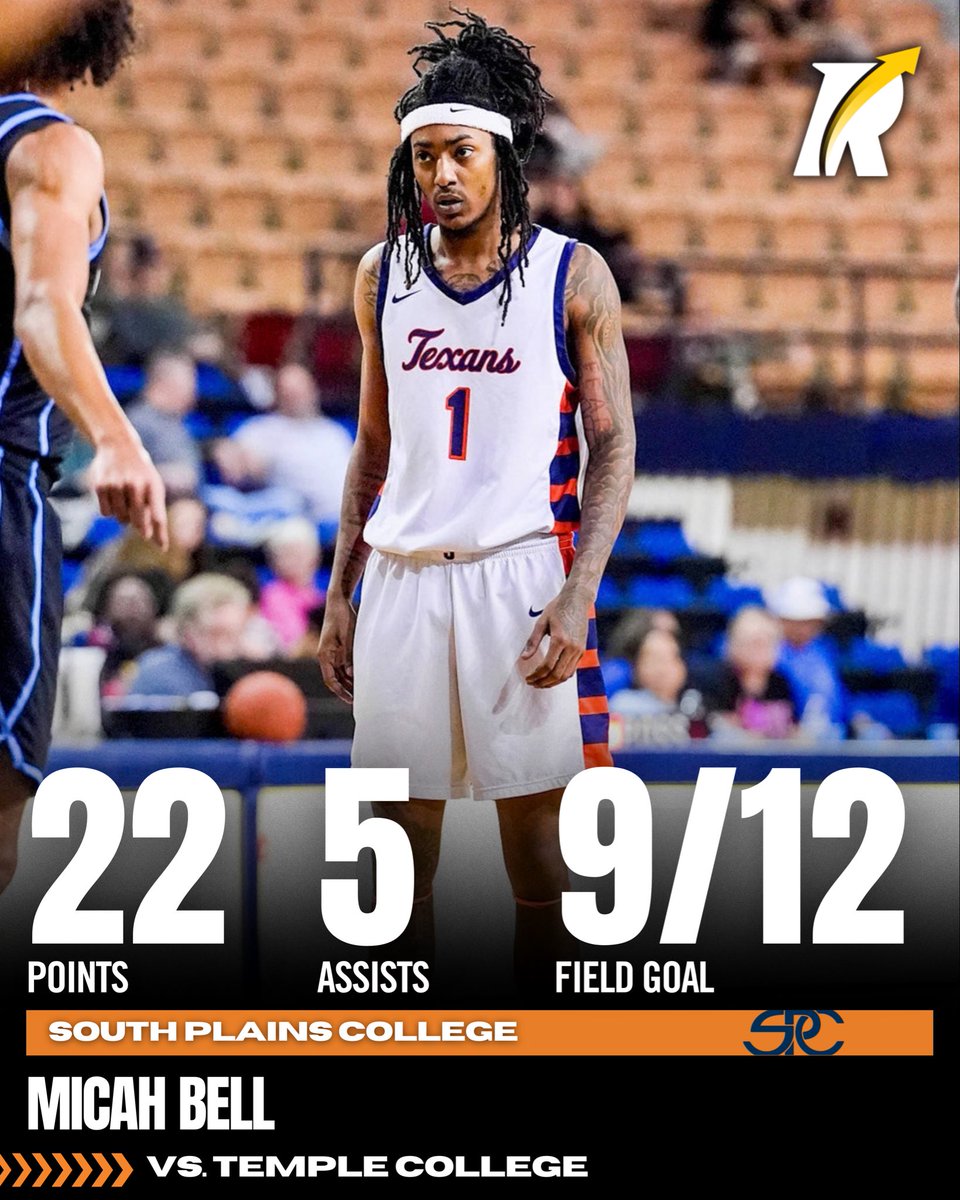 Revocruit JUCO tweet media