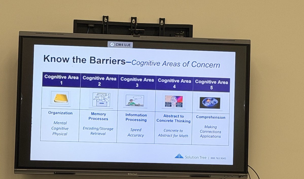 Adriana Guerrero tweet media