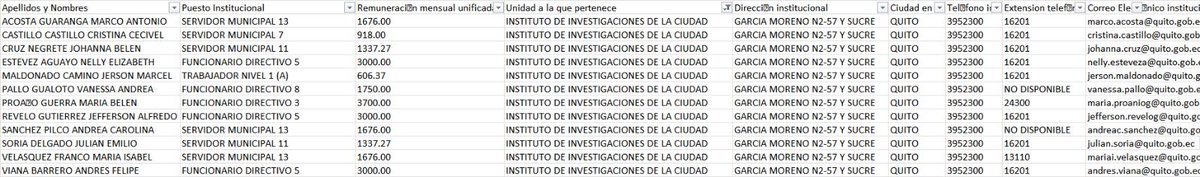 Miguel Tobar🇪🇨 tweet media