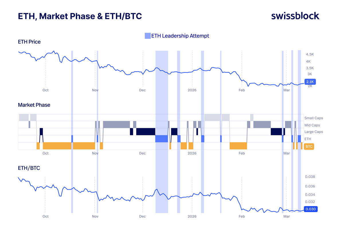 Altcoin Vector tweet media