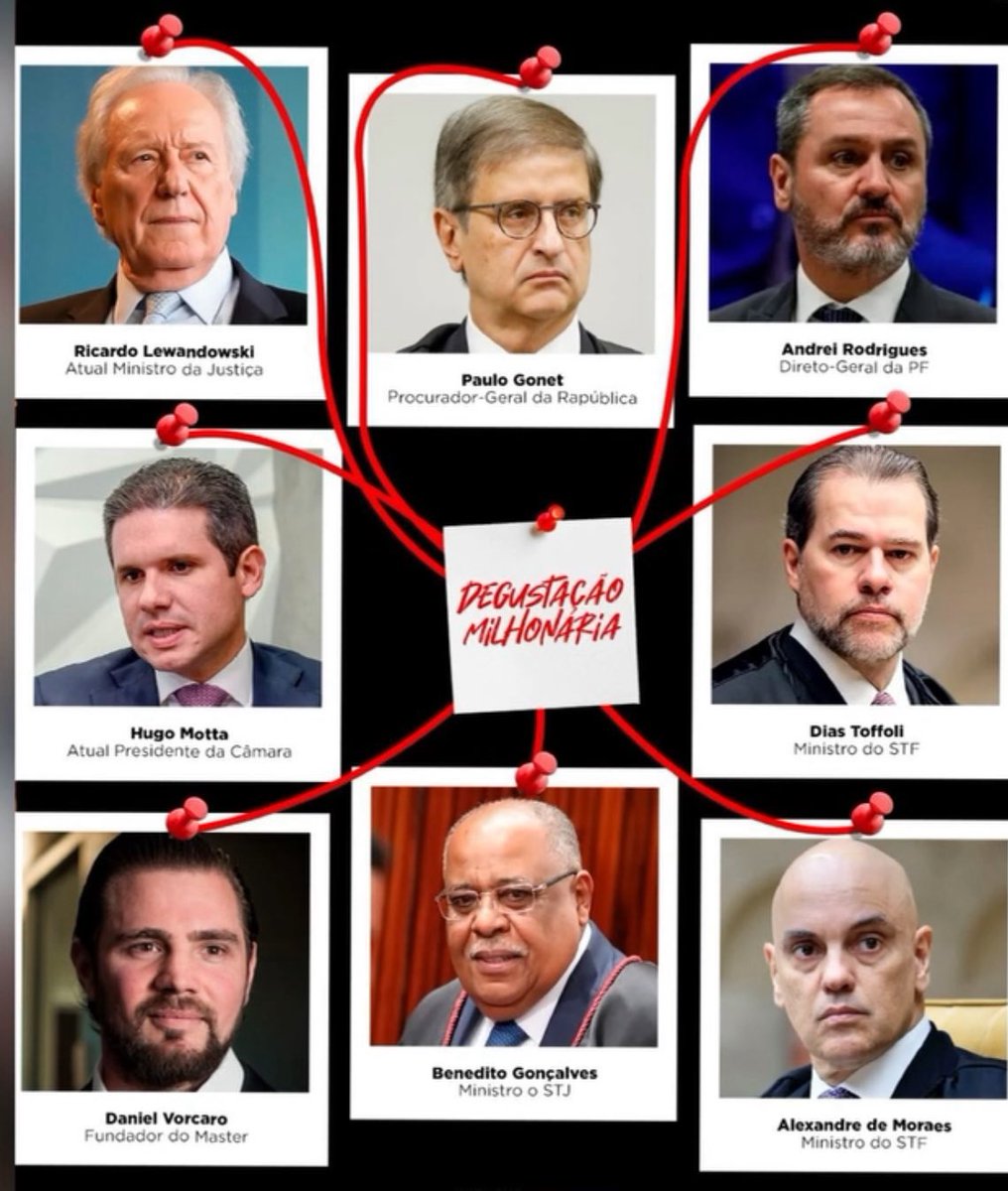 vidal_sep's tweet photo. @STF_oficial Mafiosos ✌️
#STForganizaçãocriminosa https://t.co/fZtCcpWrJ2