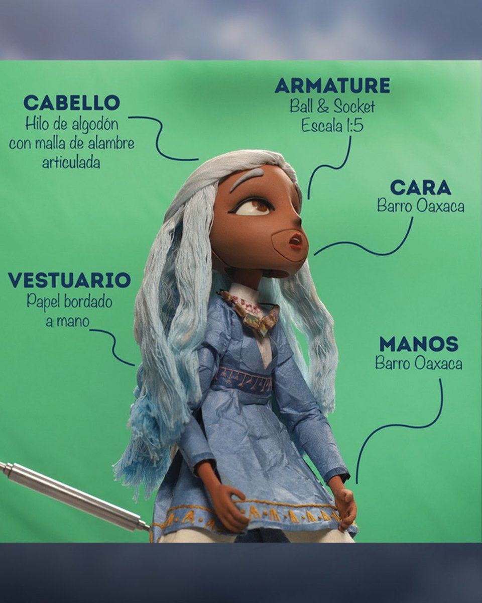 Dessignare Media tweet media