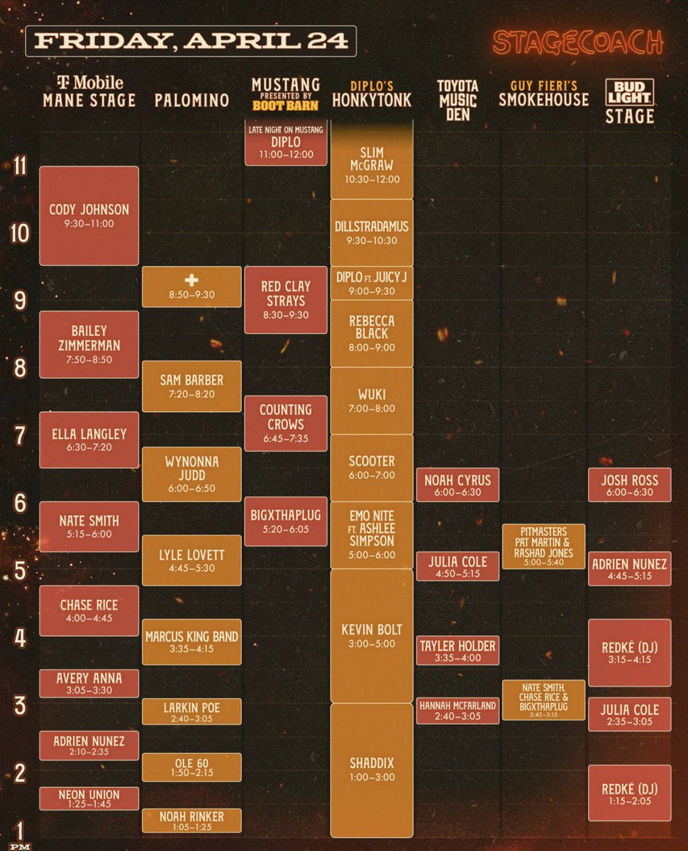 Hello Country tweet media