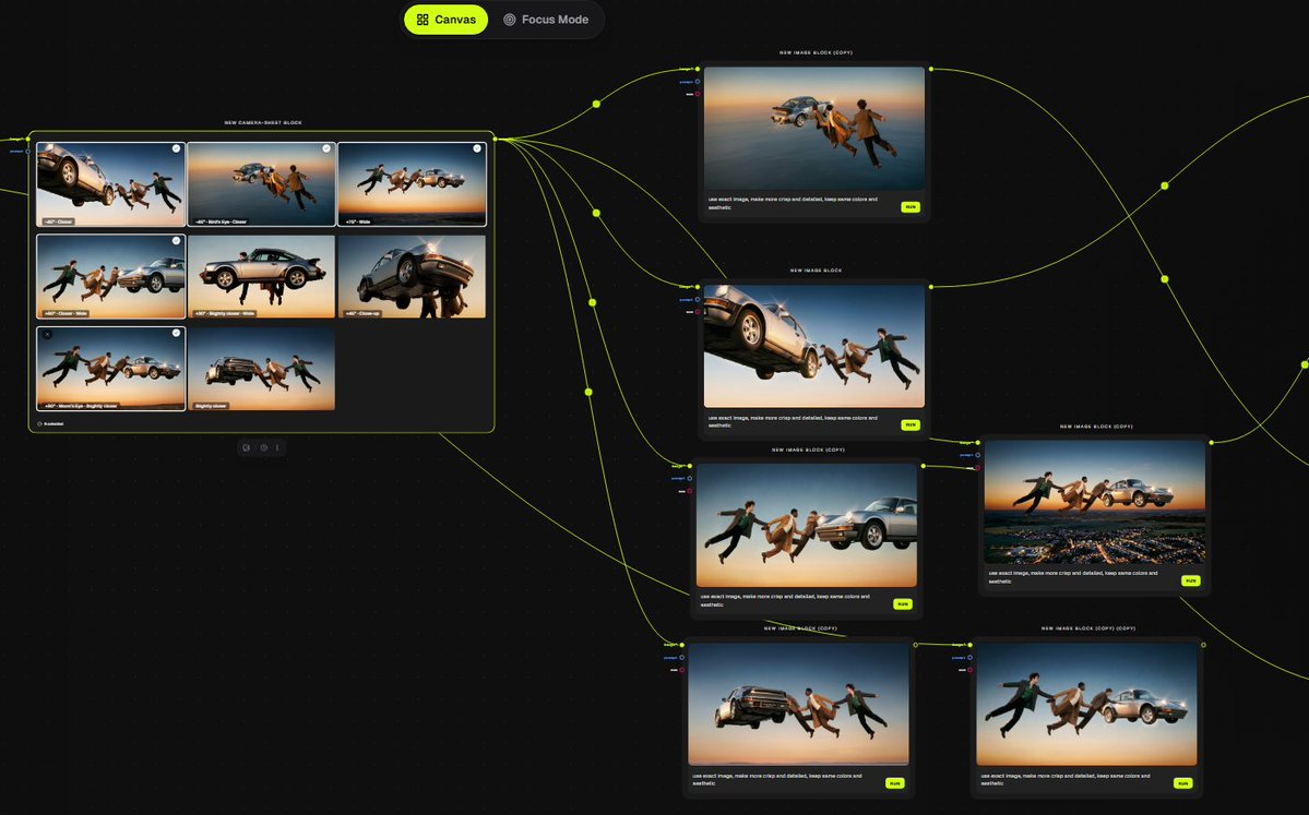 Node workflow camera sheet