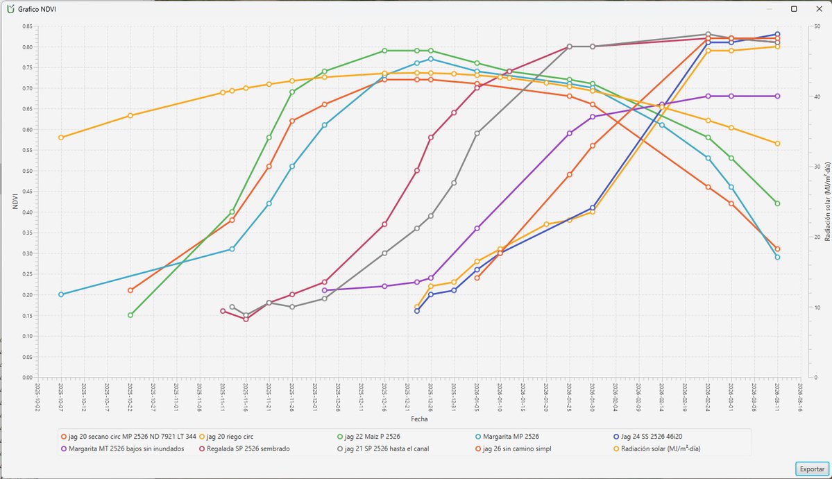 UrsulaGIS tweet media