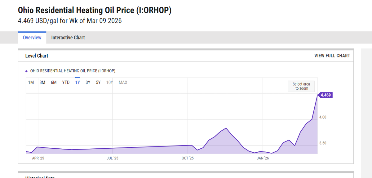 Alex Berenson tweet media
