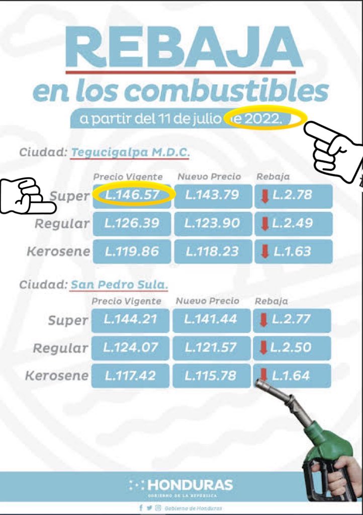 manuelit_o's tweet photo. @carbajal_tejada Uy Erick.
El barril llego a 115 dólares en 2022 y el galón de combustible en Honduras llegó a 146 lempiras y el Diesel 124 lempiras. 
A todo esto es de calcular en cuánto estaba el dólar versus el lempira.
Deje de venir a engañar a la gente. https://t.co/MRhg8tqh6Z