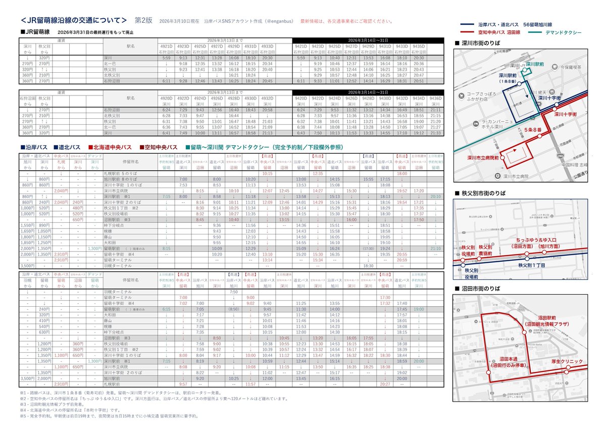 前項より） 北空知の公共交通について。 JR留萌線は、3月14日から31日 