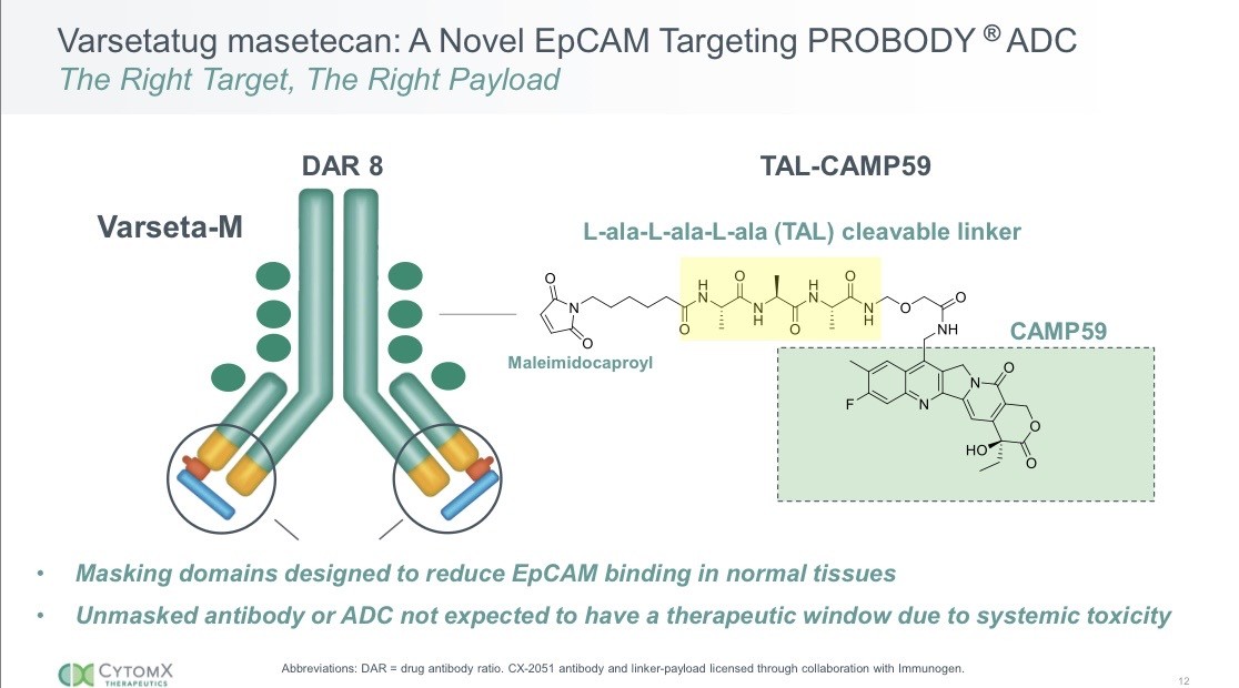 Persimmon Tree Investments tweet media