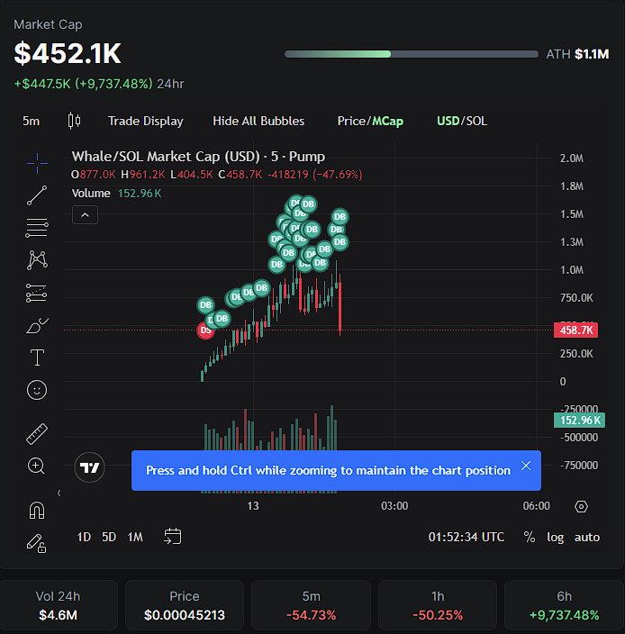 FoxSolanaHunter tweet media