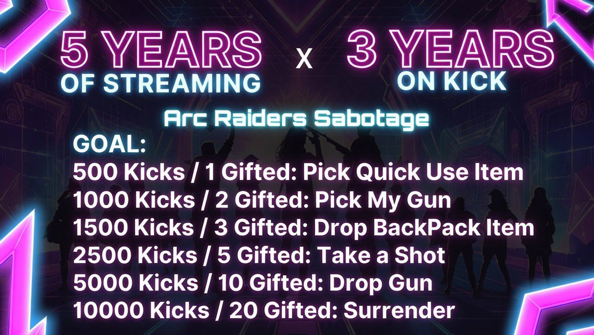 DaTriggonometrist tweet media