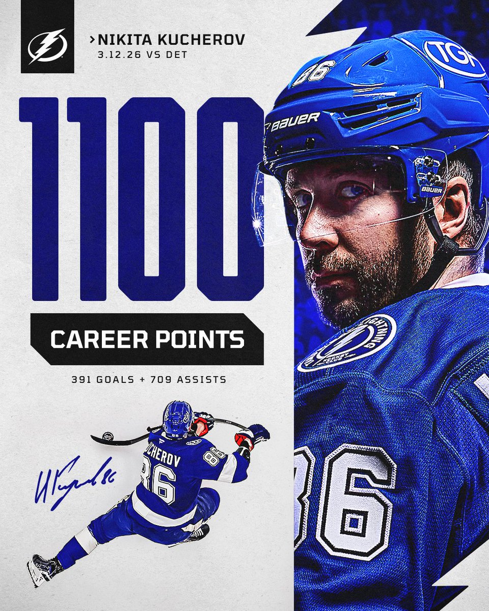 TBLightning's tweet photo. 📂Nikita Kucherov
 └📁 Milestones
      └📁 Crazy stats
            └📁 1100 career points https://t.co/jUseQywXuf