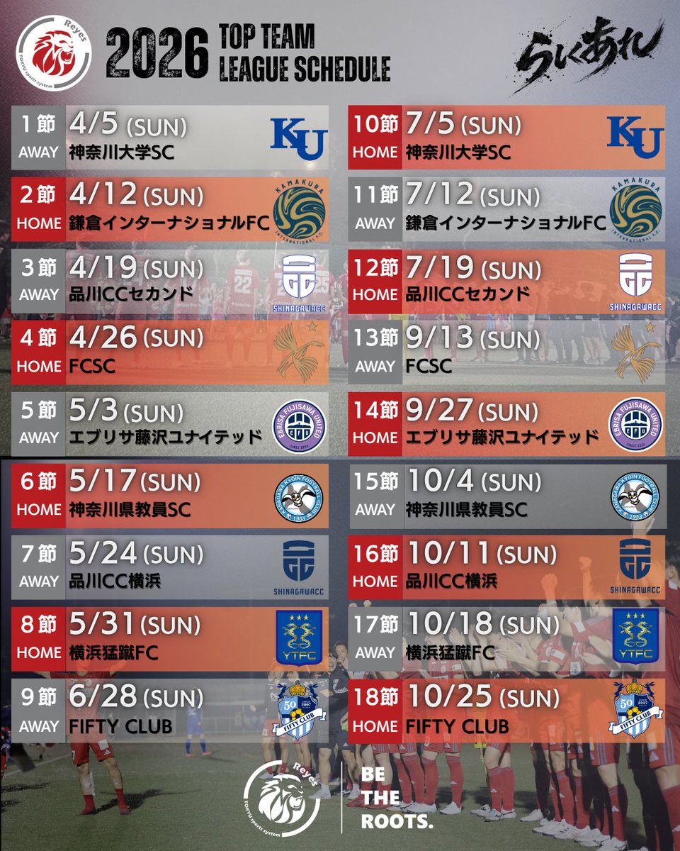 TOKYU_Reyes's tweet photo. 【TOP】
2026シーズン
TOPチームリーグスケジュールが決定しました。
今シーズンも神奈川県社会人サッカー1部リーグでの熱い戦いが始まります🔥
ぜひ会場で共に戦ってください。
応援よろしくお願いします🙇♂️
BE THE ROOTS.
#東急SレイエスFC
#レイエス
#BETHEROOTS
#TOP
#KSL1 https://t.co/8dZhWXd9M2
