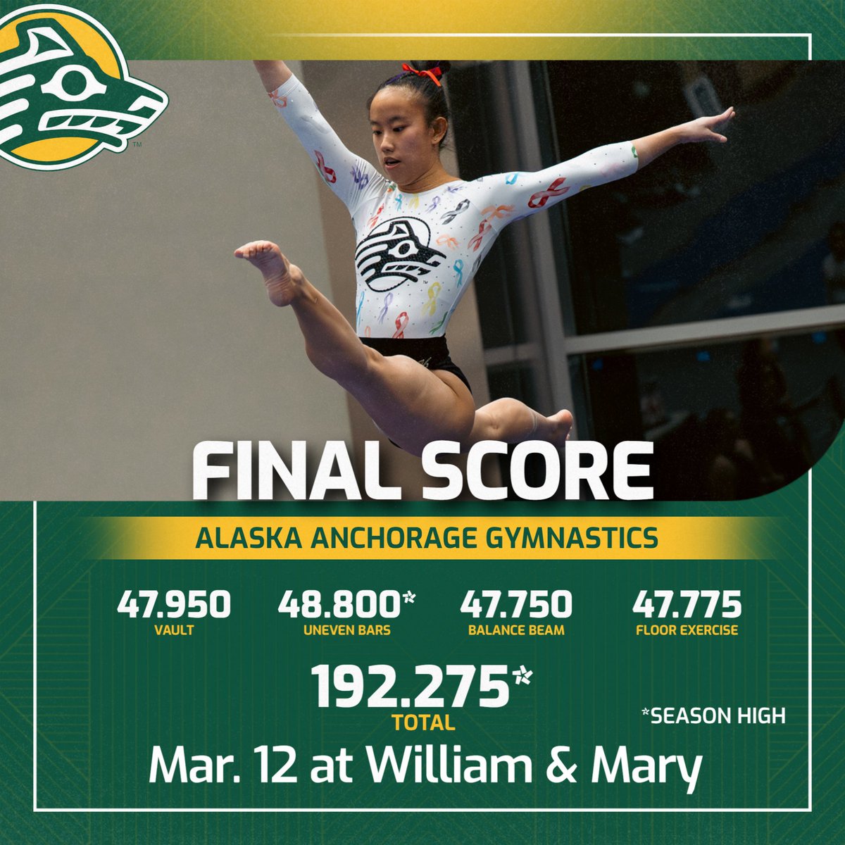 UAA Seawolves tweet media