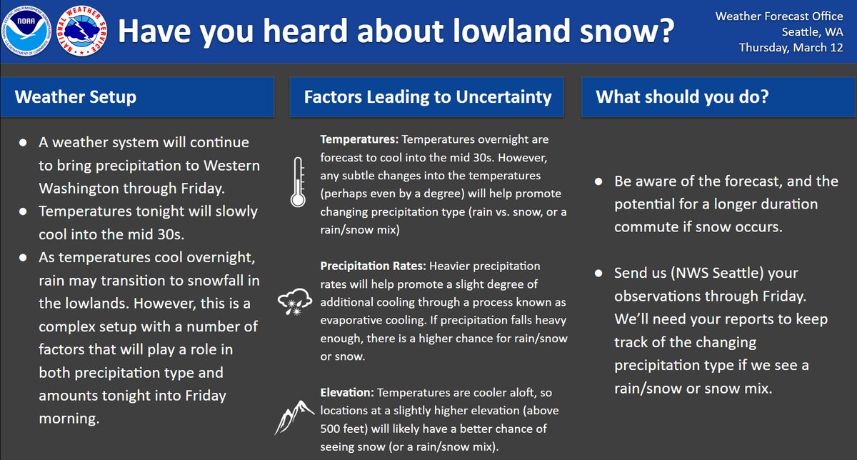 NWS Seattle tweet media