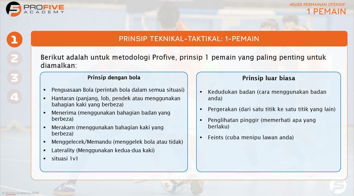 Profive Futsal Academy tweet media