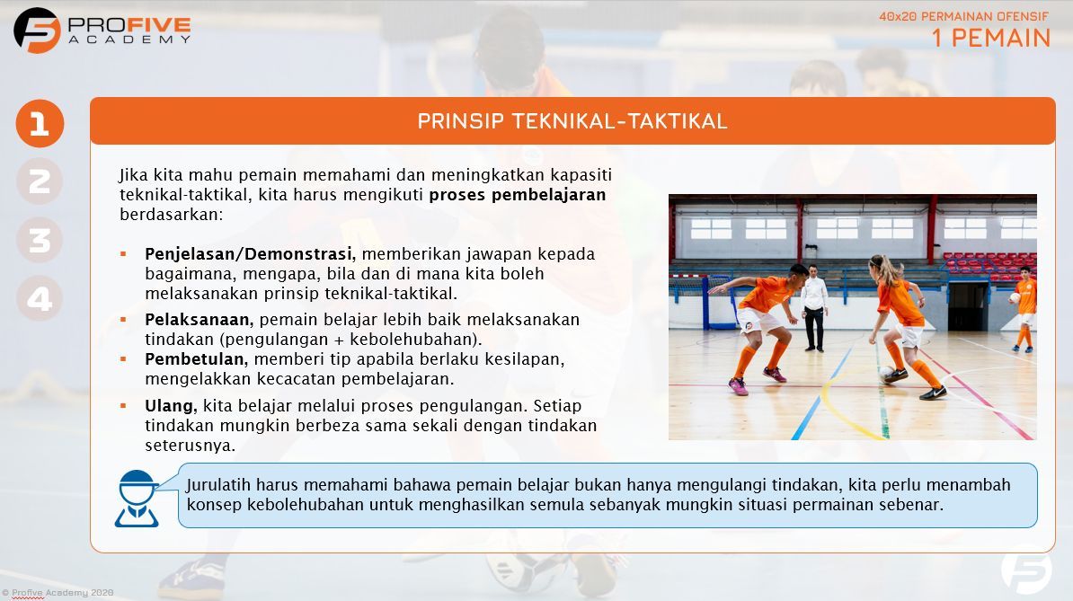 Profive Futsal Academy tweet media