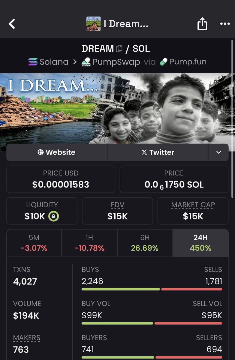 So $life ran

Now $dream ?

BFGvebKqGGCWm99dzz7tfTM3dPMY3qTfBrSaTuBqpump
