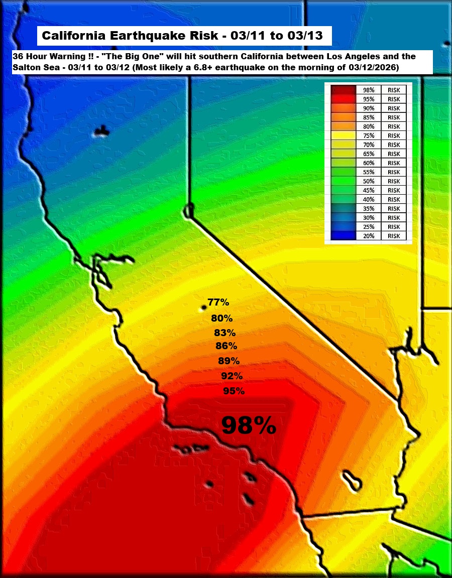 EarthquakePrediction tweet media