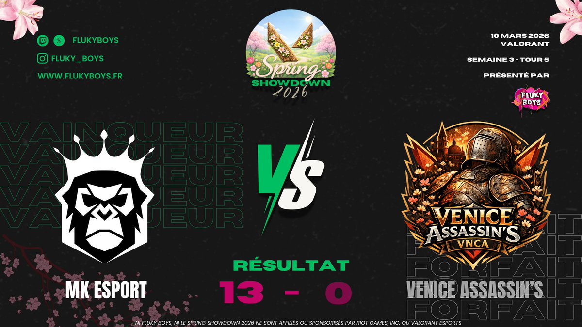 Fluky Boys tweet media