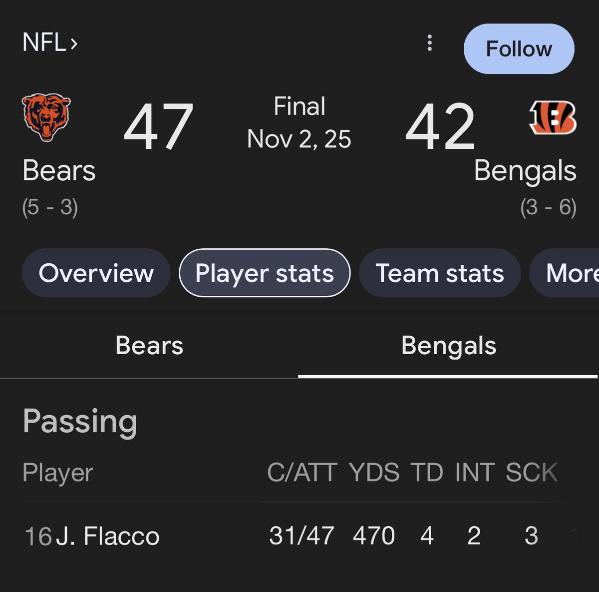 “I cant believe Poles let all those players leave!!”

😂 the players: