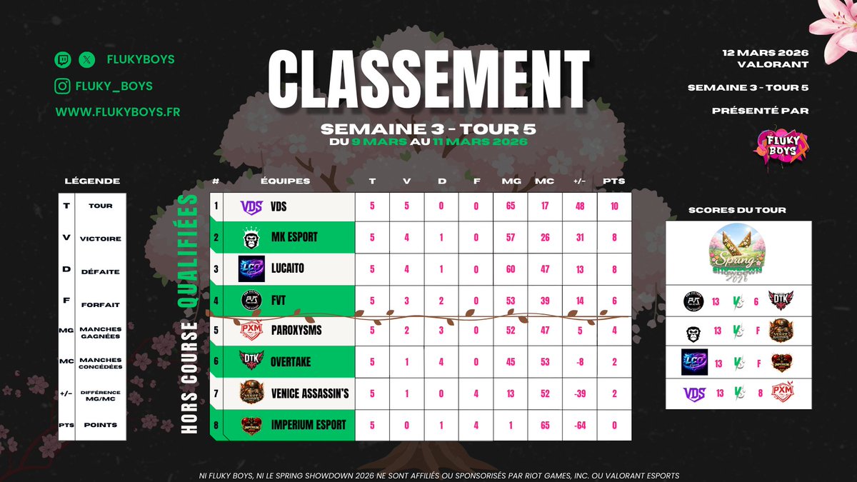 Fluky Boys tweet media