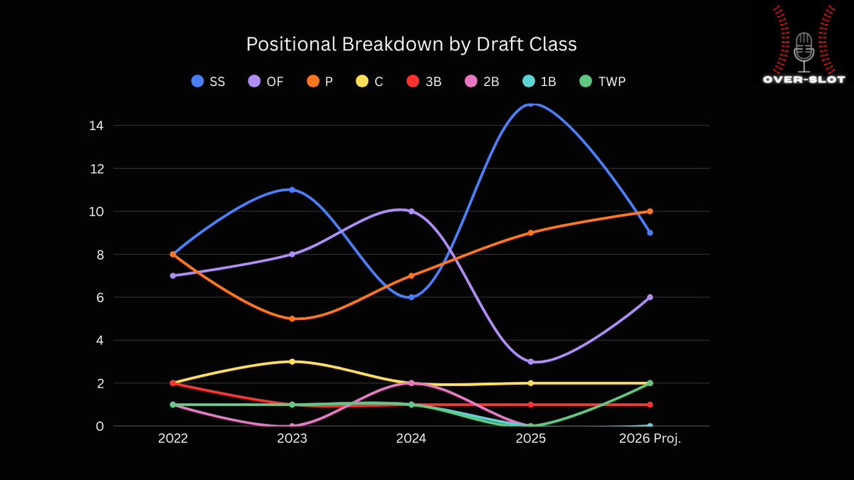 Nate Rasmussen tweet media