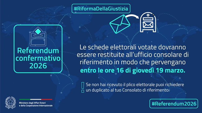 Italy in Indonesia tweet media
