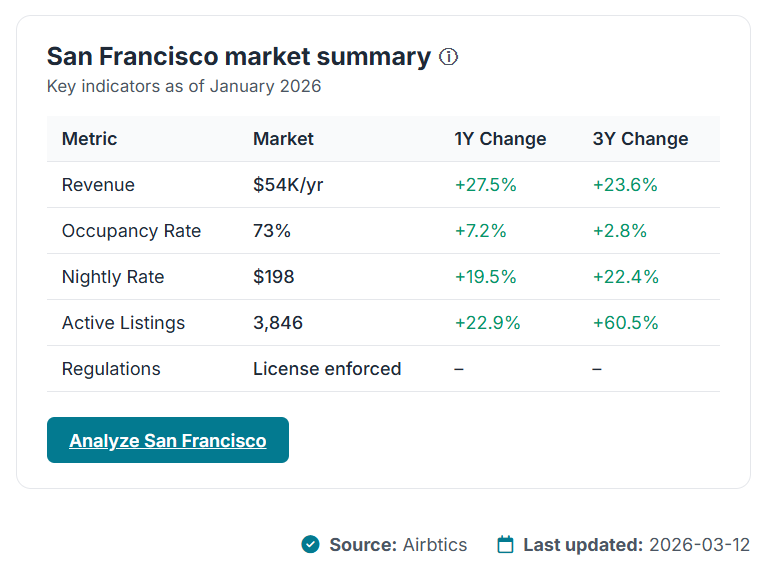 Airbtics tweet media