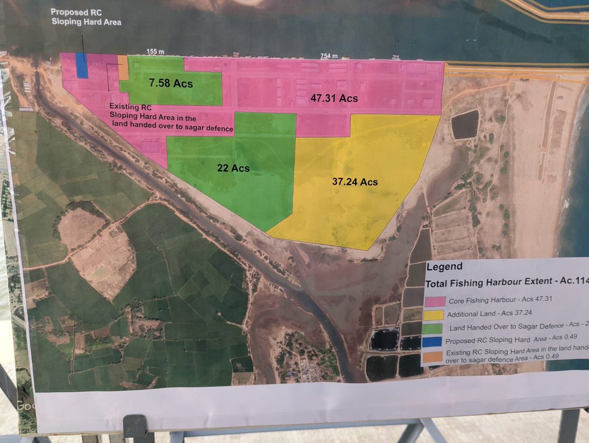 Arun Golaya tweet media