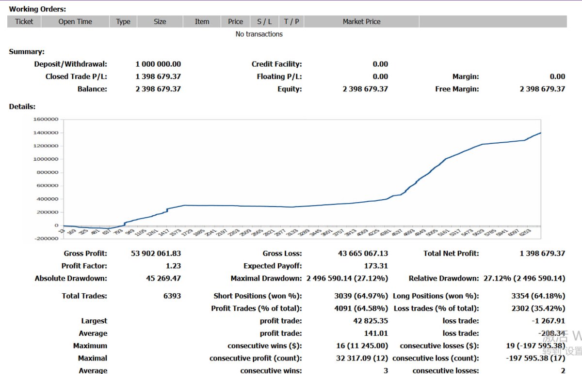 Aetheria Protocol | $AURA tweet media