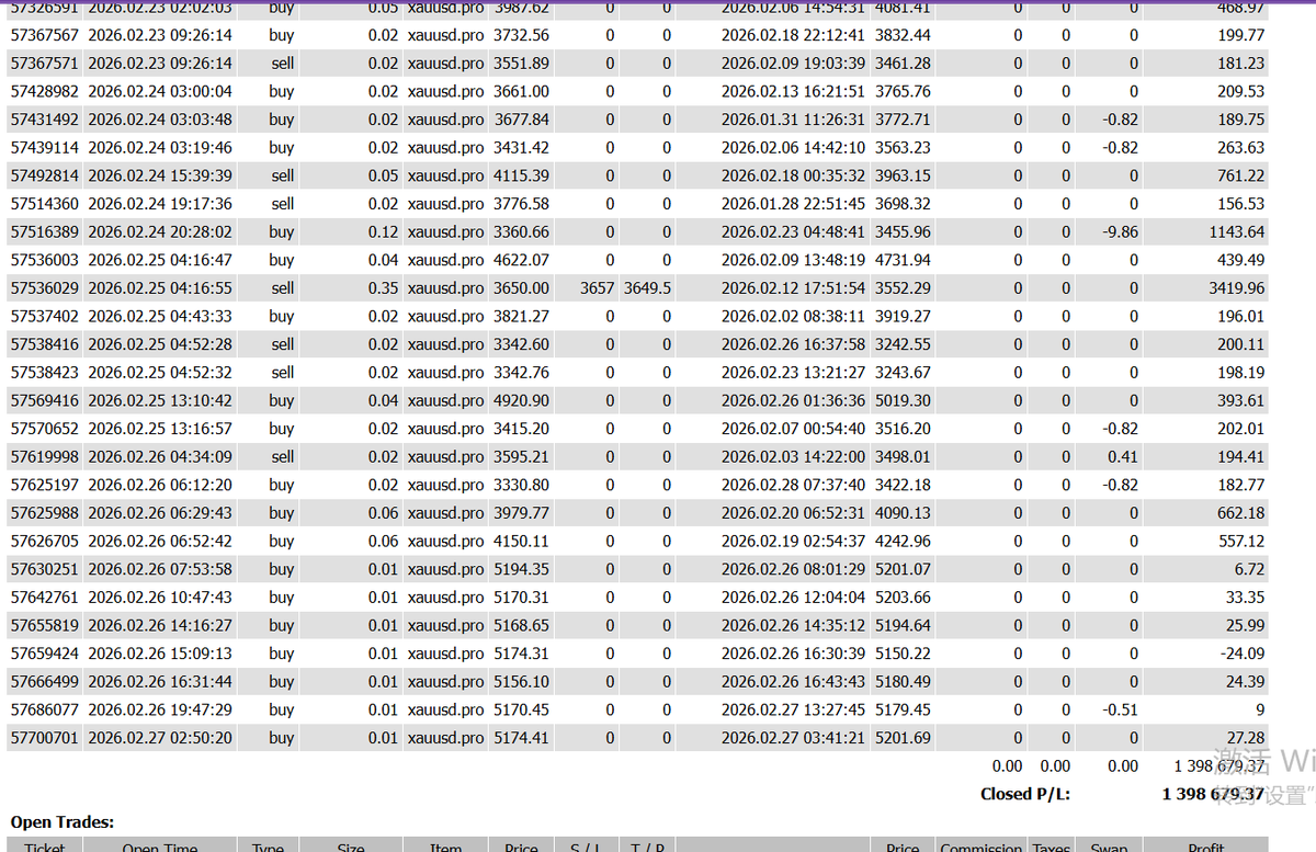 Aetheria Protocol | $AURA tweet media
