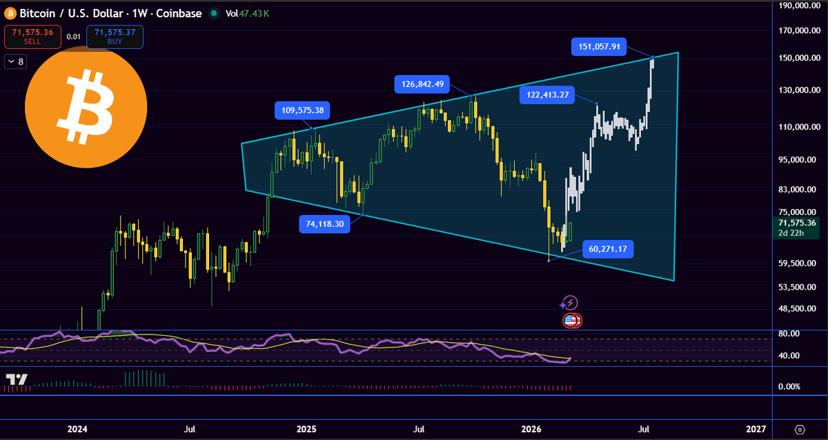 gnarleyquinn tweet media