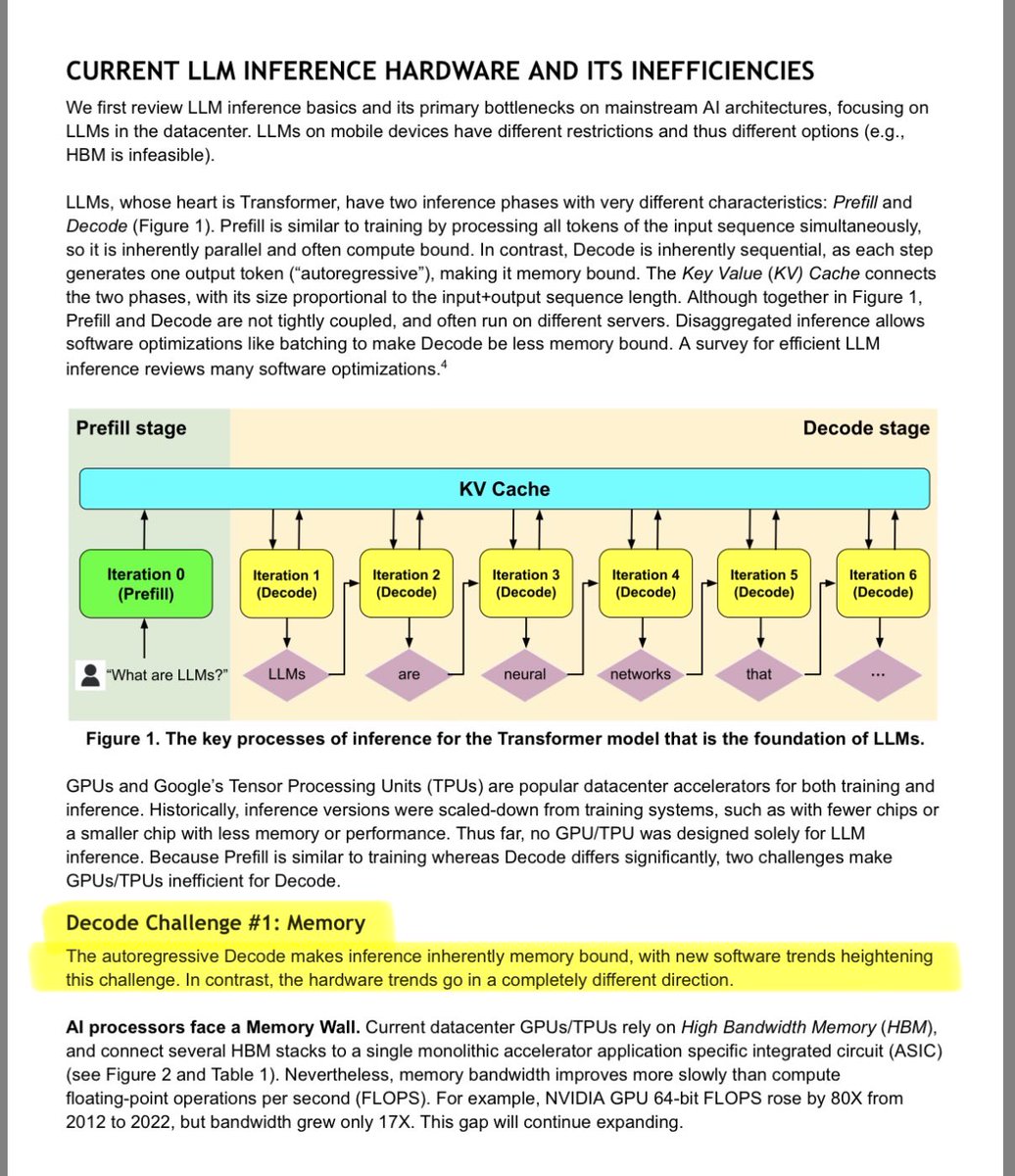 Josh Kale tweet media
