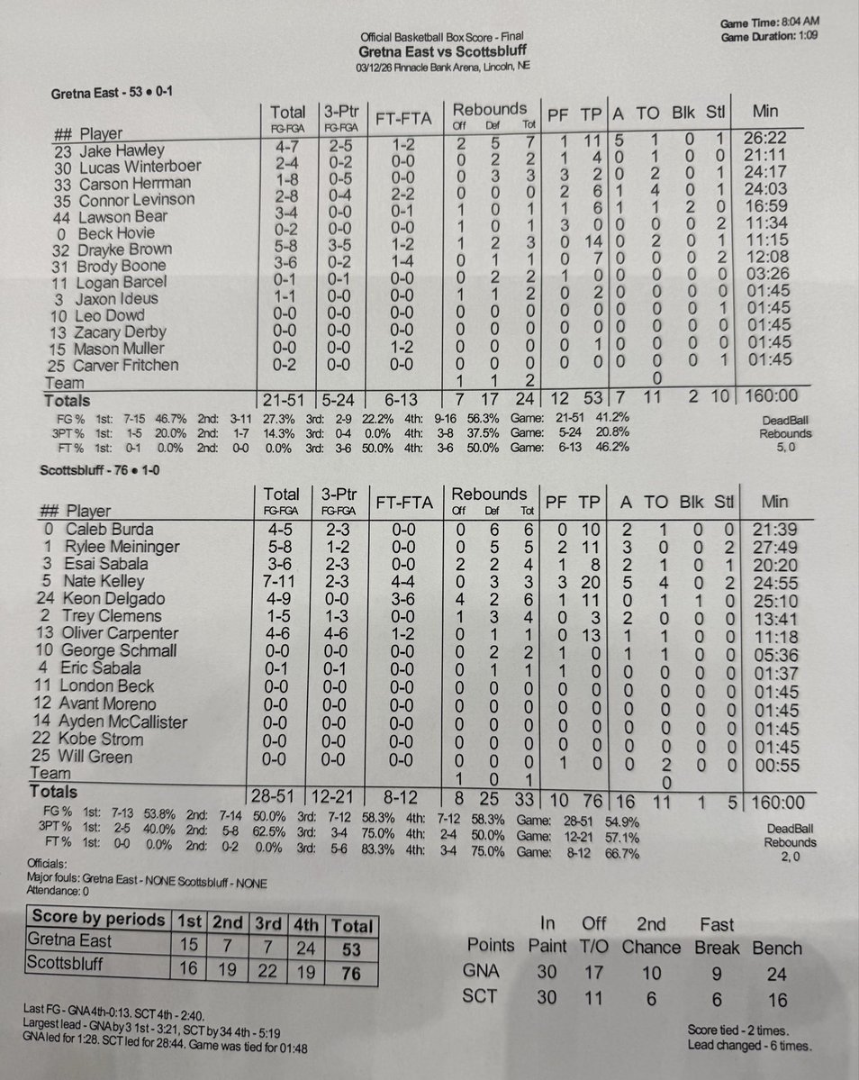 Jacob Padilla tweet media