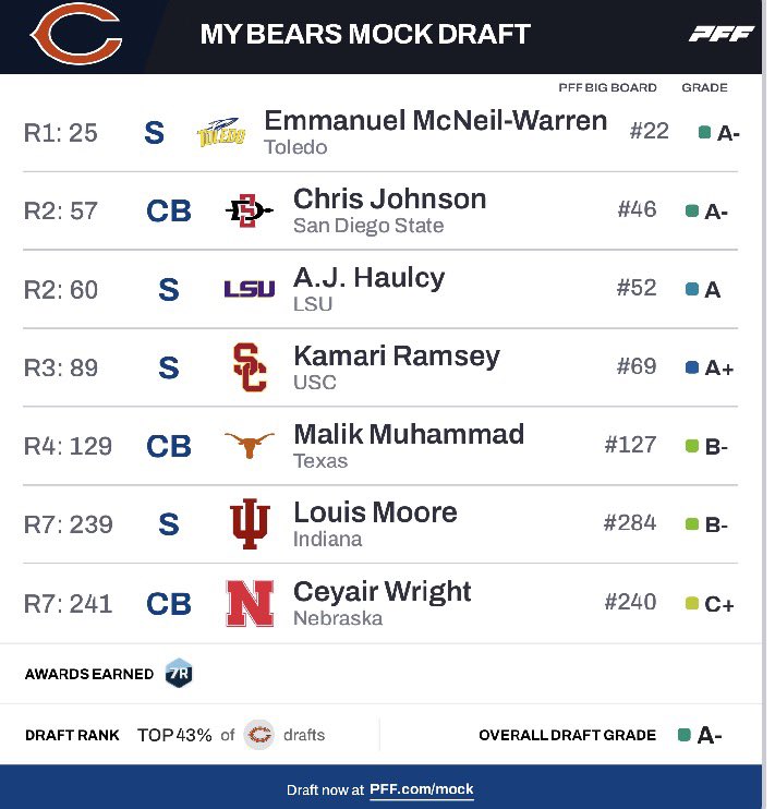 BearsEmpire tweet media