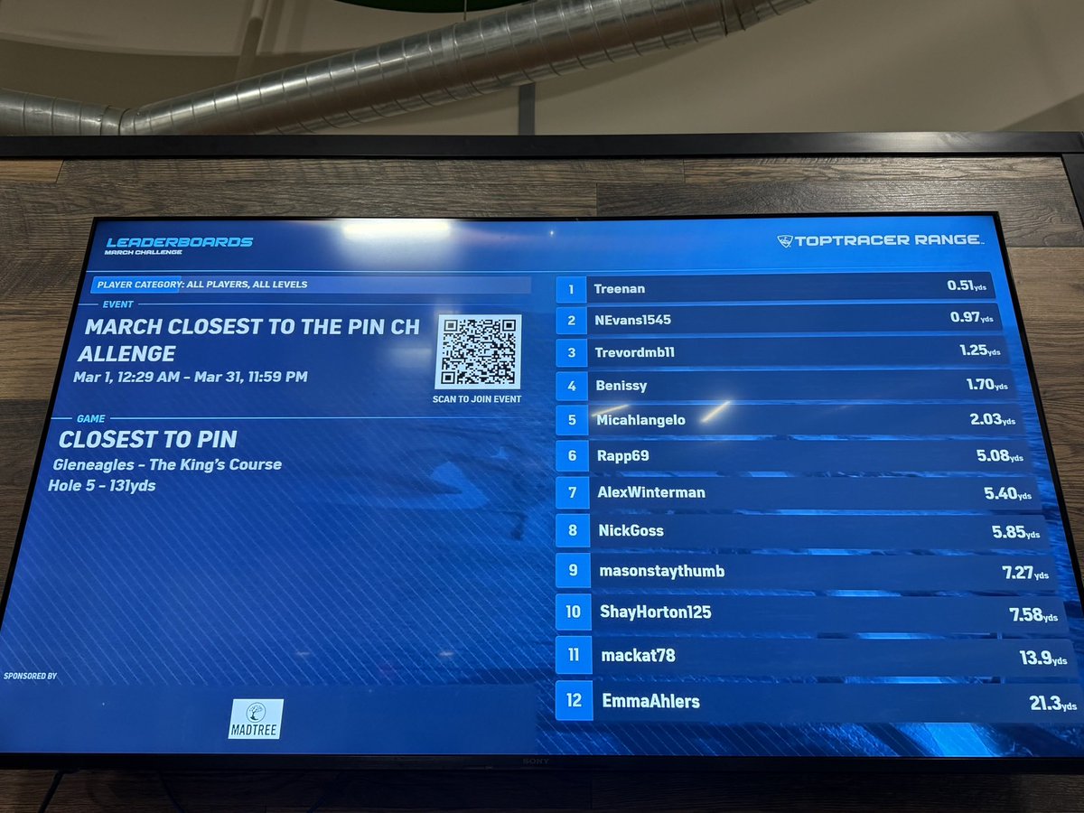 World of Golf tweet media