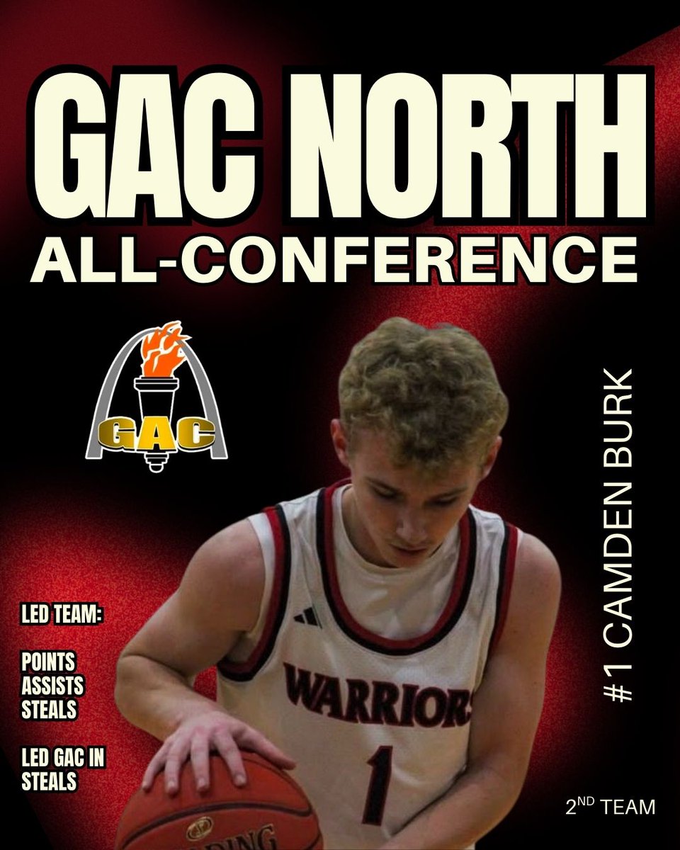 Winfield Boys Basketball tweet media