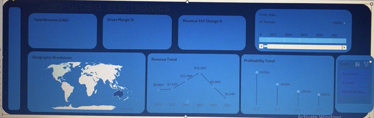 her_voice76438's tweet image. First attempt &amp;gt; second attempt layout 
#LearningInPublic #datafam