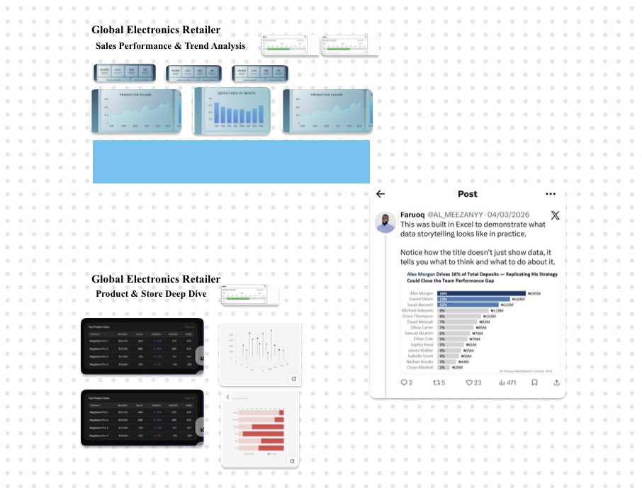her_voice76438's tweet image. First attempt &amp;gt; second attempt layout 
#LearningInPublic #datafam