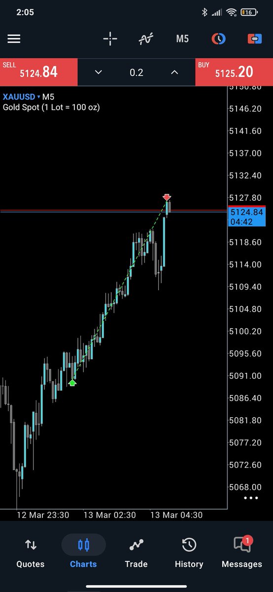 SYPHERMR7 tweet media