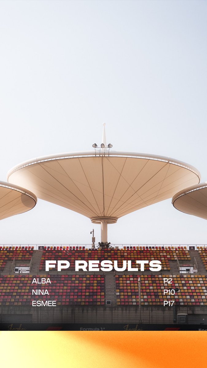 MP Motorsport tweet media